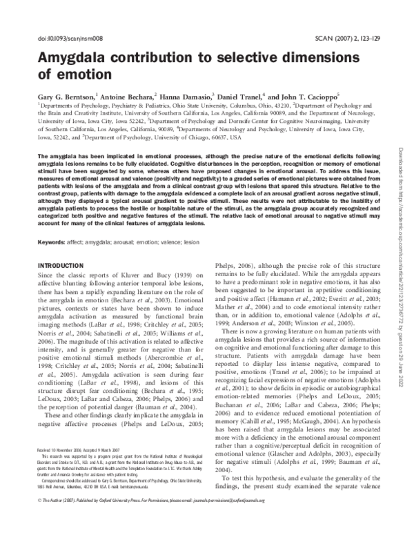 (PDF) Amygdala contribution to selective dimensions of emotion