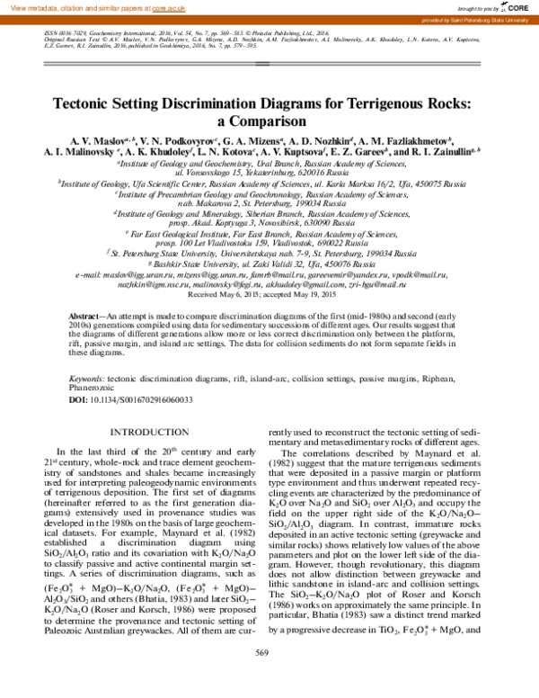 (PDF) Tectonic setting discrimination diagrams for terrigenous rocks: a ...