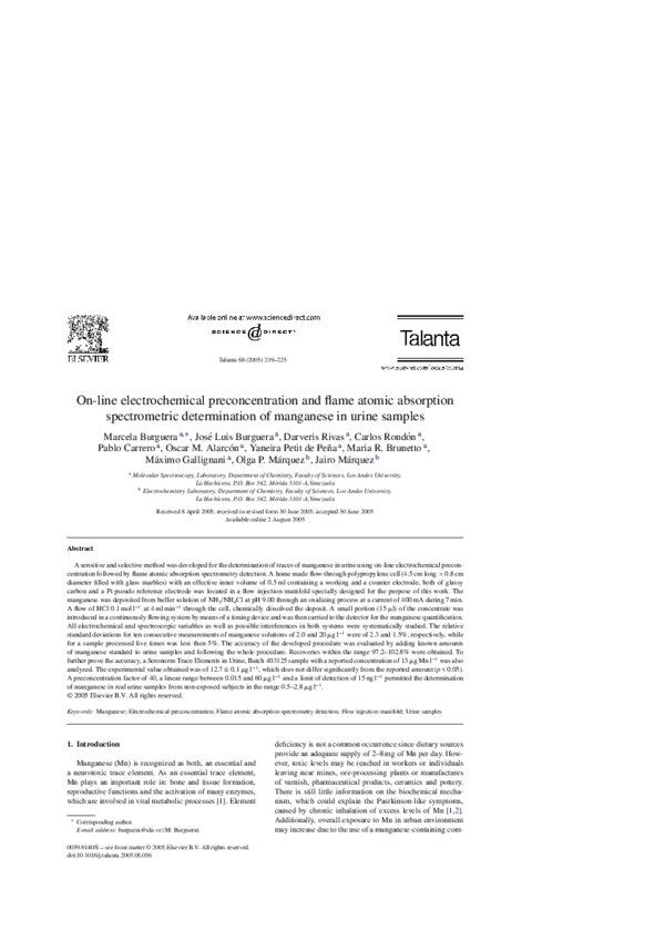 (PDF) Online electrochemical preconcentration and flame atomic absorption spectrometric
