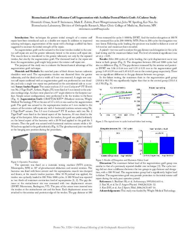 (PDF) Biomechanical effect of rotator cuff augmentation with an