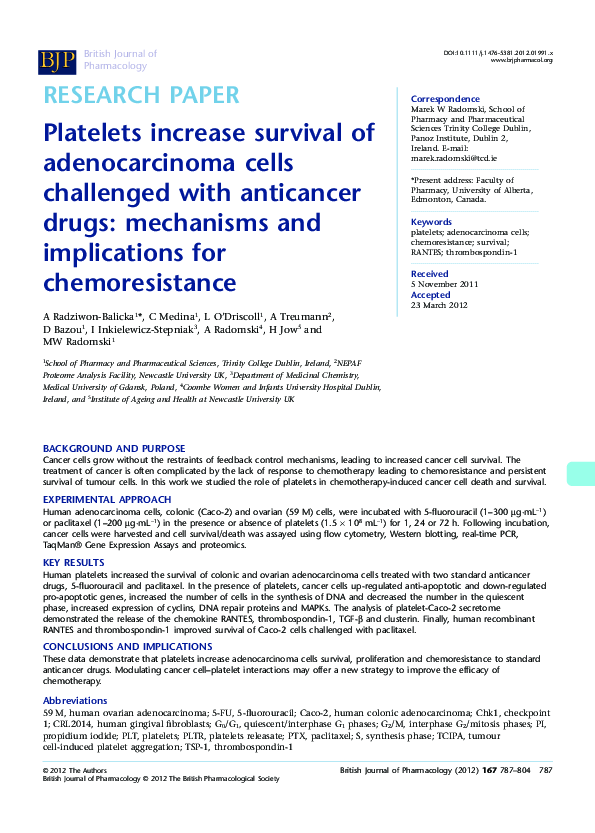 Platelets increase survival of adenocarcinoma cells challenged with anticancer drugs: mechanisms and implications for chemoresistance