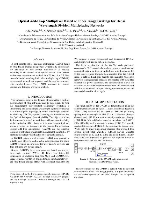 (PDF) Optical Add-Drop Multiplexer Based on Fiber Bragg Gratings for ...