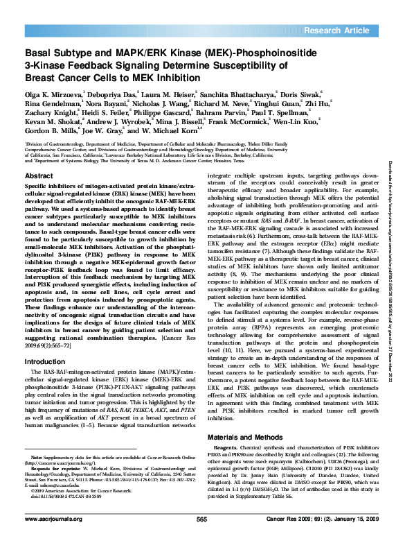 (PDF) Basal Subtype and MAPK/ERK Kinase (MEK)-Phosphoinositide 3-Kinase ...
