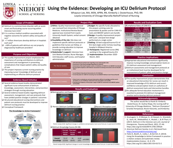 (PDF) Using the Evidence: Developing an ICU Delirium Protocol