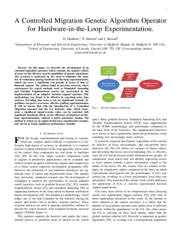 (PDF) A controlled migration genetic algorithm operator for hardware-in ...