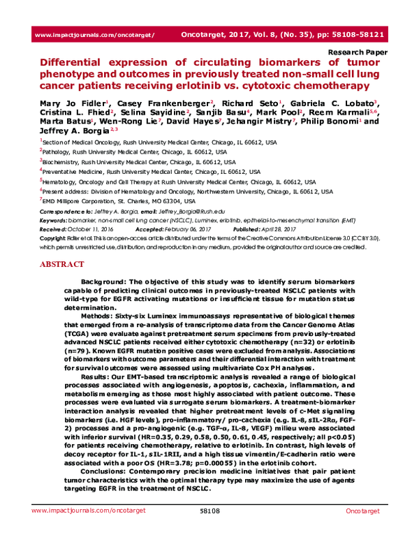 Differential expression of circulating biomarkers of tumor phenotype and outcomes in previously treated non-small cell lung cancer patients receiving erlotinib vs. cytotoxic chemotherapy