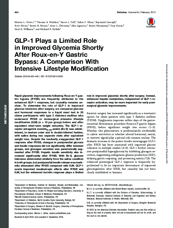 Exploring the multifaceted roles of GLP-1 receptor agonists; a ...