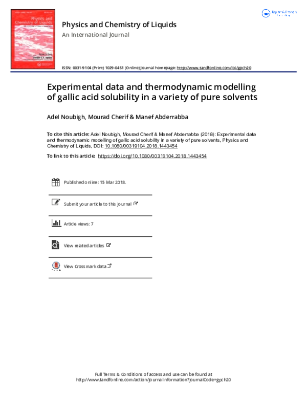 Gallic Acid Solubility