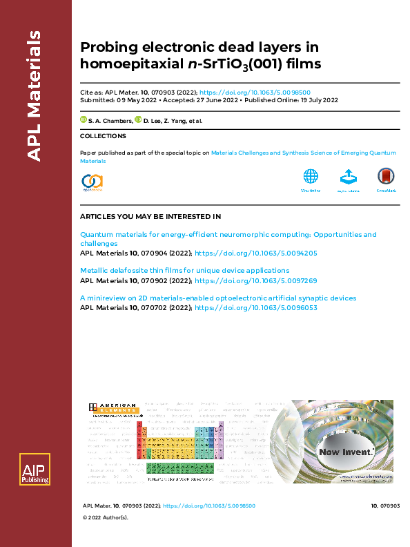 (PDF) Probing electronic dead layers in homoepitaxial n-SrTiO3(001) films