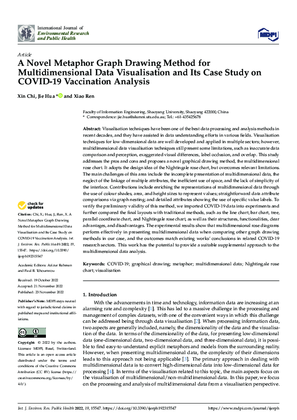 (PDF) A Novel Metaphor Graph Drawing Method for Multidimensional Data ...