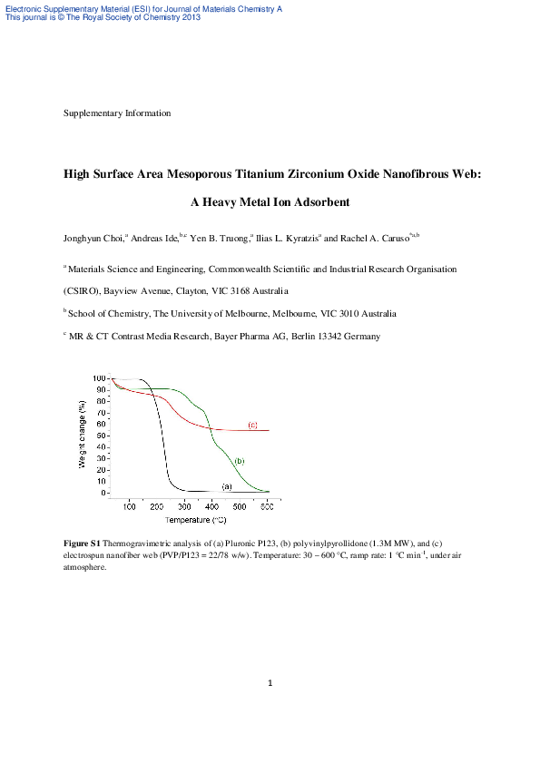 (PDF) High surface area mesoporous titaniumzirconium oxide nanofibrous