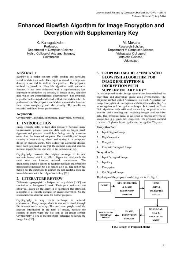 (PDF) Enhanced Blowfish Algorithm for Image Encryption and Decryption ...