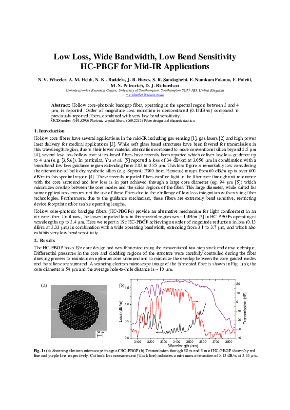 (PDF) Low Loss, Wide Bandwidth, Low Bend Sensitivity HC-PBGF for Mid-IR ...