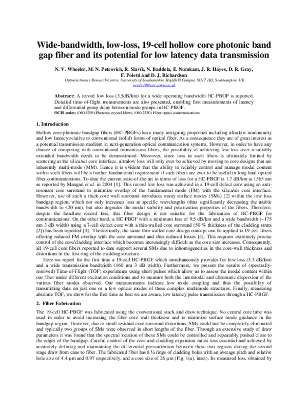 (PDF) Wide-bandwidth, low-loss, 19-cell hollow core photonic band gap ...