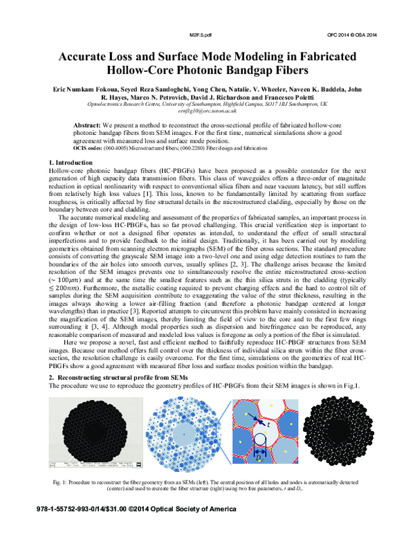 (PDF) Accurate Loss and surface mode modeling in Fabricated Hollow-core ...