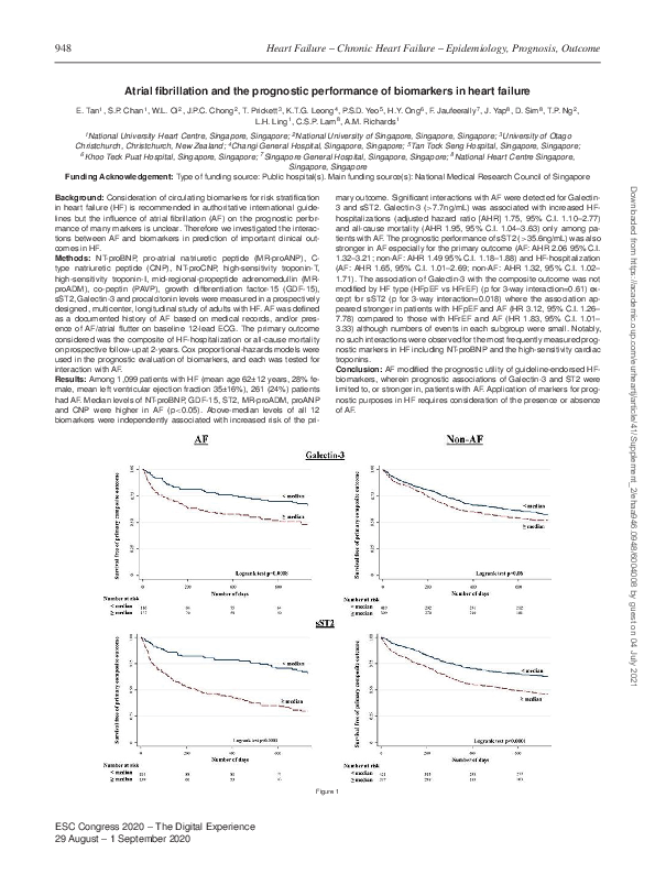 (PDF) Atrial Fibrillation and the Prognostic Performance of Biomarkers ...