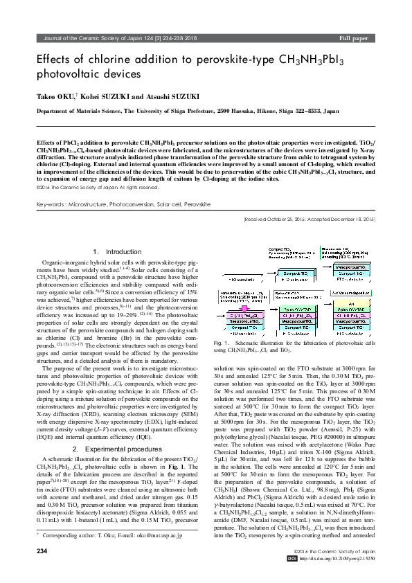 (PDF) Effects of chlorine addition to perovskite-type CH 3 NH 3 PbI 3 ...