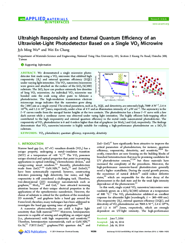 (PDF) Ultrahigh responsivity and external quantum efficiency of an ...