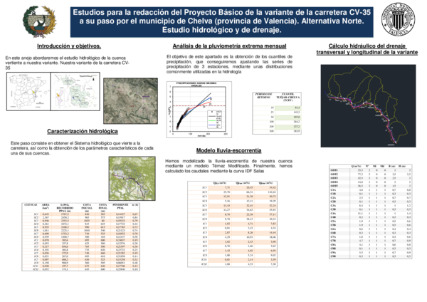 (PDF) Estudios para la redacción del Proyecto Básico de la variante de