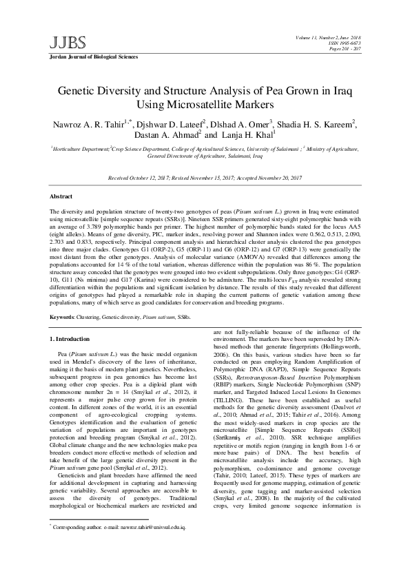 (PDF) Genetic Diversity and Structure Analysis of Pea Grown in Iraq ...