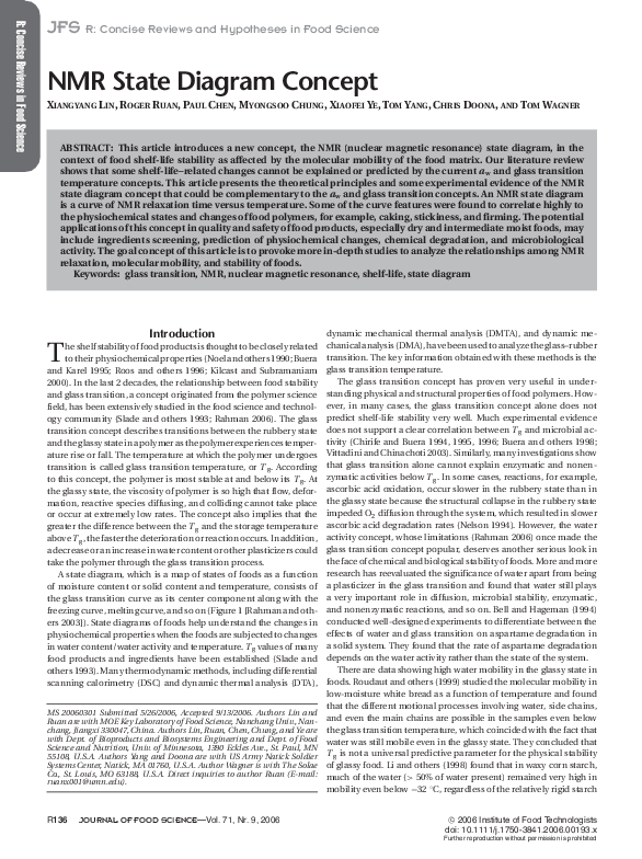 (PDF) NMR State Diagram Concept