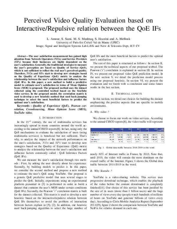 (PDF) Perceived video quality evaluation based on interactive/repulsive ...