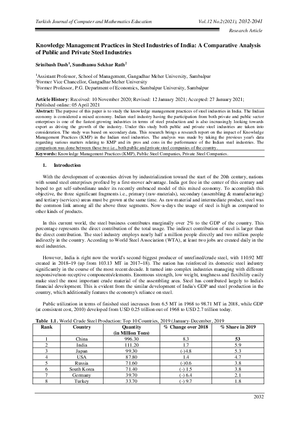 (PDF) Knowledge Management Practices in Steel Industries of India: A ...
