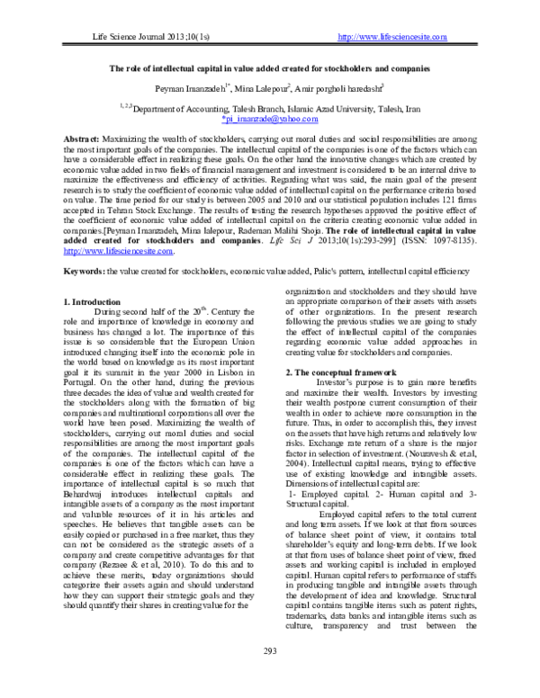 (PDF) The role of intellectual capital in value added created for ...