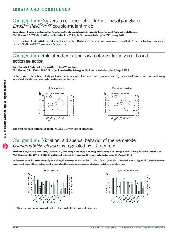 (PDF) Corrigendum: Nictation, a dispersal behavior of the nematode ...