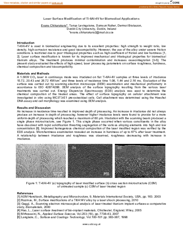 (PDF) Laser surface modification of Ti-6Al-4V for biomedical applications