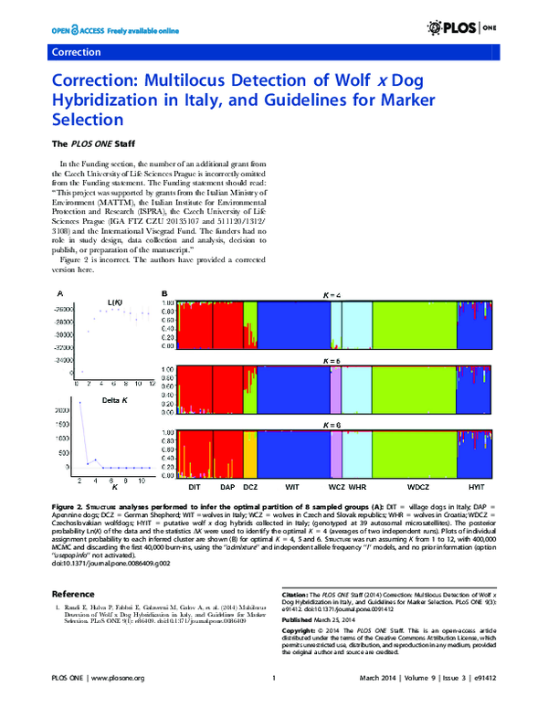 (PDF) Correction: Multilocus Detection of Wolf x Dog Hybridization in ...