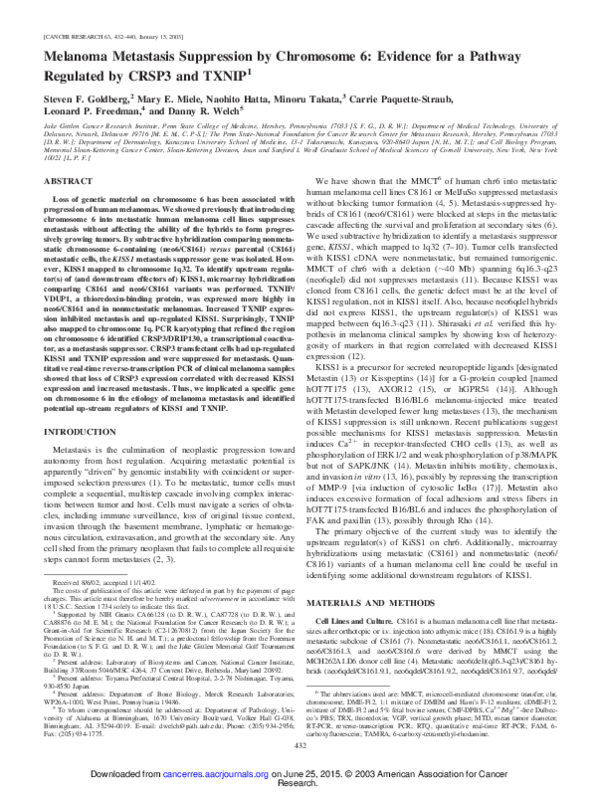 (PDF) Melanoma metastasis suppression by chromosome 6: evidence for a ...