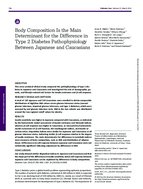(PDF) Body Composition Is the Main Determinant for the Difference in ...