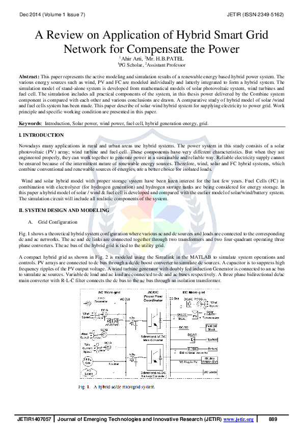 (PDF) A Review on Application of Hybrid Smart Grid Network for ...