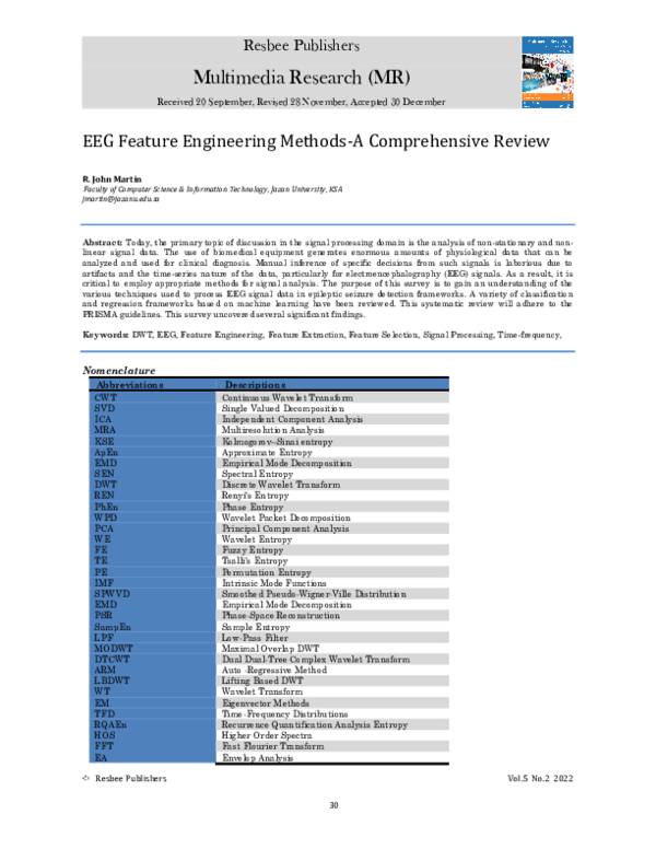 (PDF) EEG Feature Engineering Methods-A Comprehensive Review