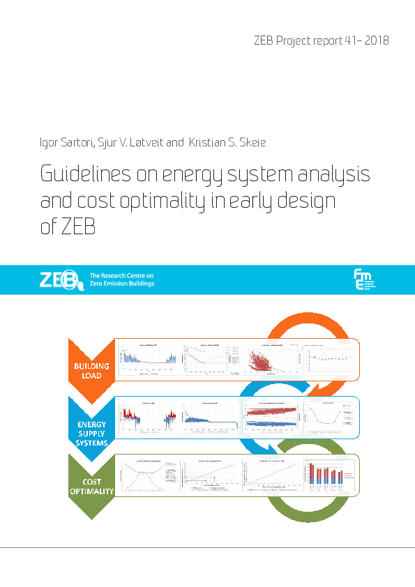 (PDF) Guidelines on energy system analysis and cost optimality in early ...