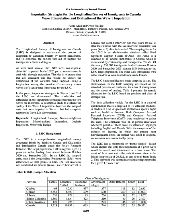 (PDF) Imputation Strategies for the Longitudinal Survey of Immigrants ...