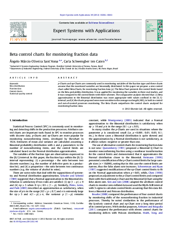 (PDF) Beta control charts for monitoring fraction data