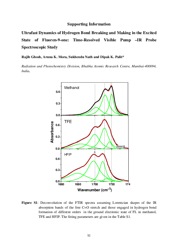 Ultrafast Dynamics of Hydrogen Bond Breaking and Making in the Excited State of Fluoren-9-one: Time-Resolved Visible Pump-IR Probe Spectroscopic Study