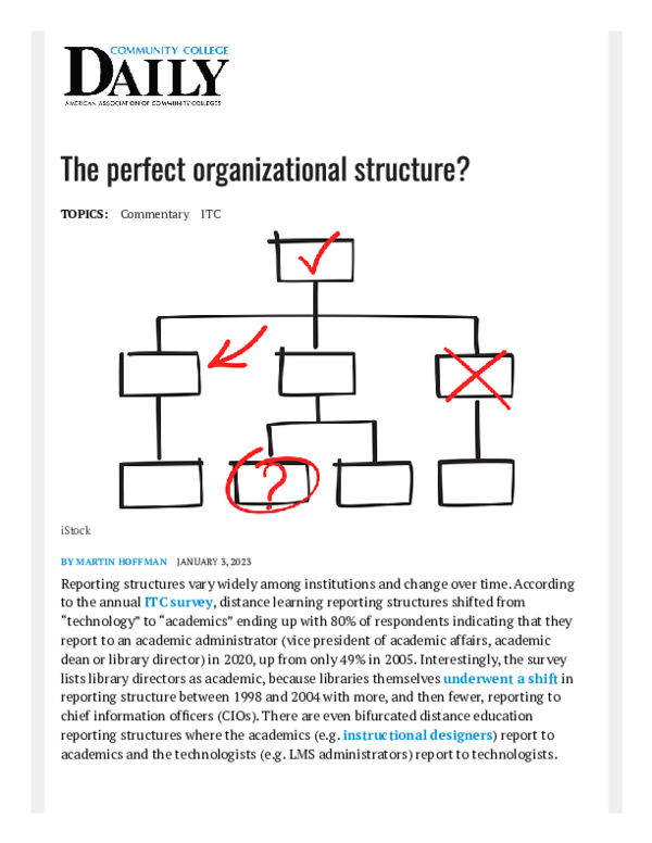 (PDF) The perfect organizational structure?