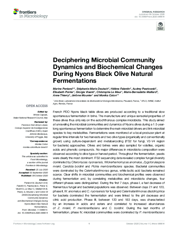 (PDF) Deciphering Microbial Community Dynamics and Biochemical Changes ...