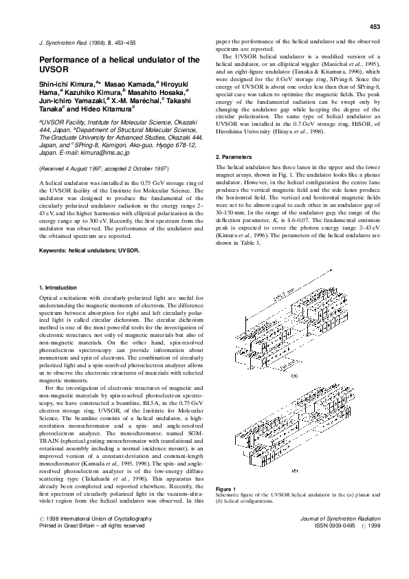 (PDF) Performance of a helical undulator of the UVSOR