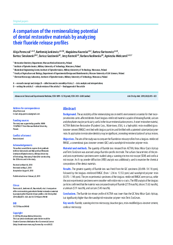 (PDF) A comparison of the remineralizing potential of dental restorative materials by analyzing