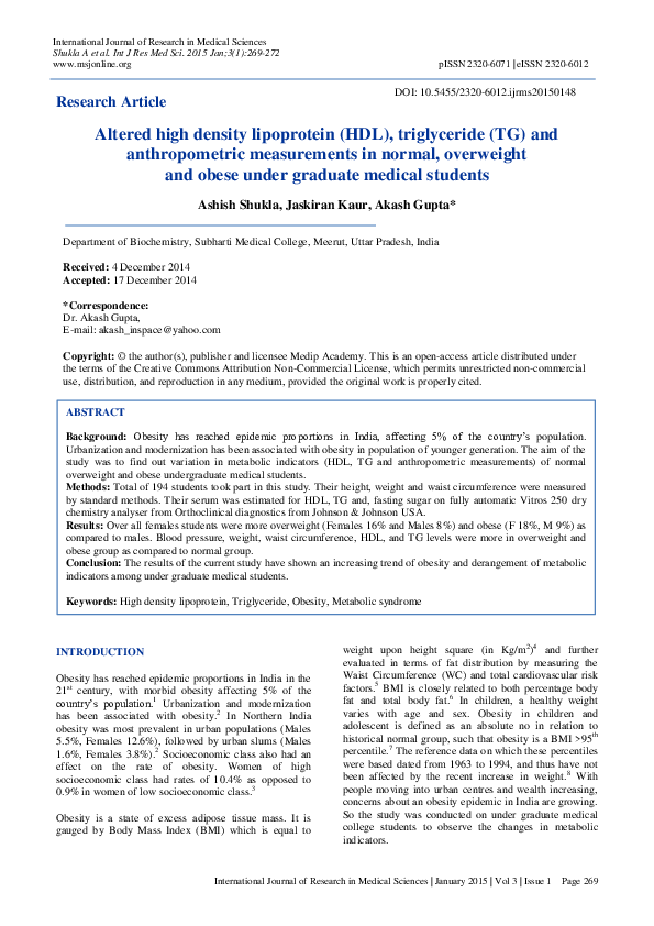 (PDF) Altered High density lipoprotein (HDL), Triglyceride (TG) and ...