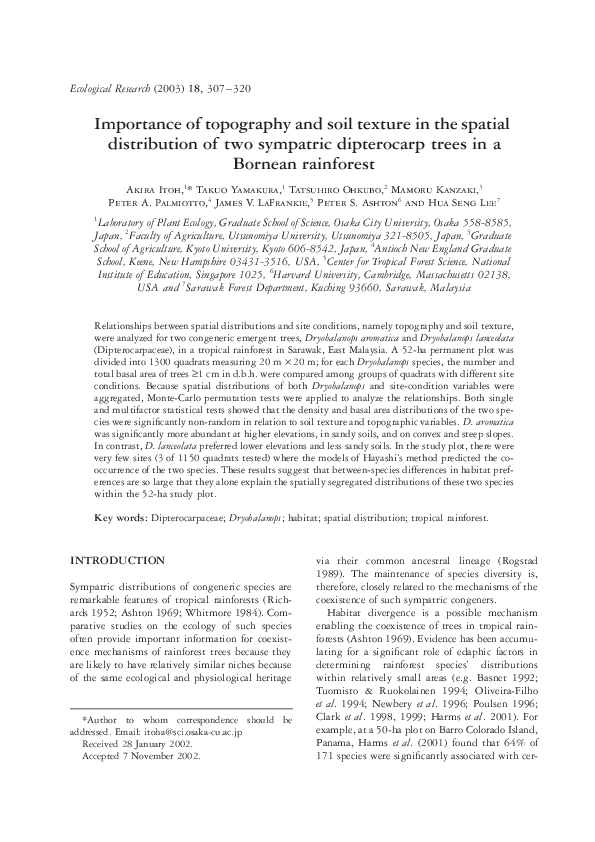 (PDF) Importance of topography and soil texture in the spatial ...
