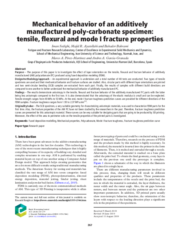 (PDF) Mechanical behavior of additively manufactured porous ...