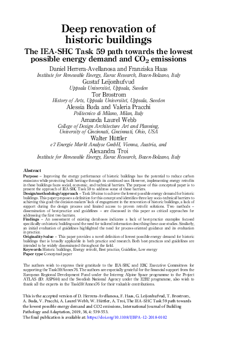 Pdf Deep Renovation Of Historic Buildings