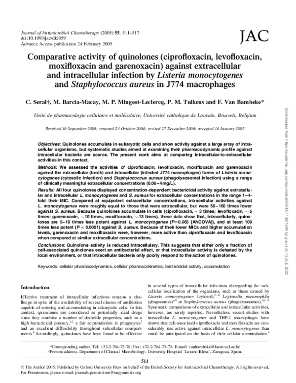 (PDF) Comparative activity of quinolones (ciprofloxacin, levofloxacin ...