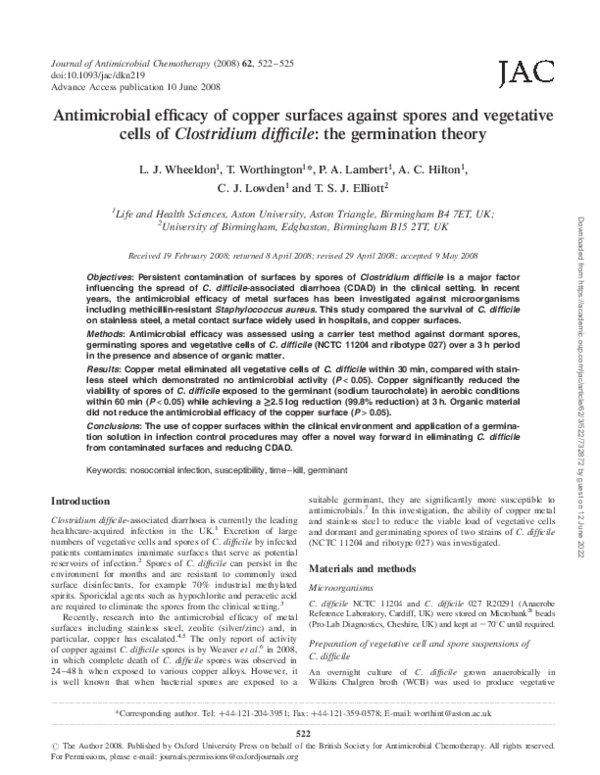 (PDF) Antimicrobial efficacy of copper surfaces against spores and ...