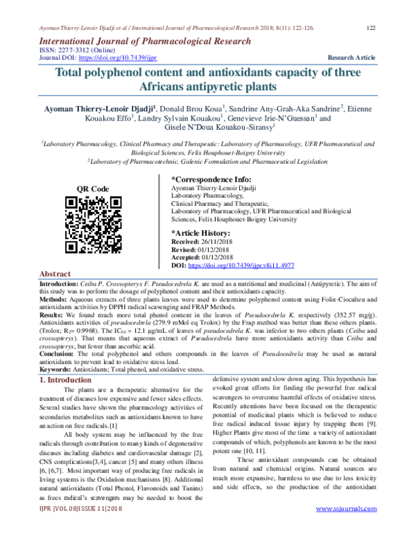 (PDF) Total polyphenol content and antioxidants capacity of three ...